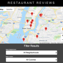 Restaurant Reviews -1